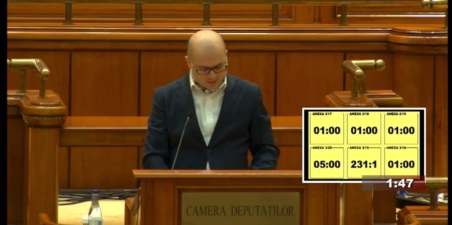 Deputatul Andi Cristea, despre adoptarea bugetului pentru 2021:”În ciuda tuturor eforturilor depuse, amendamentele PSD nu au primit votul Coaliției de Dreapta”