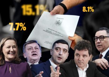 Candidati